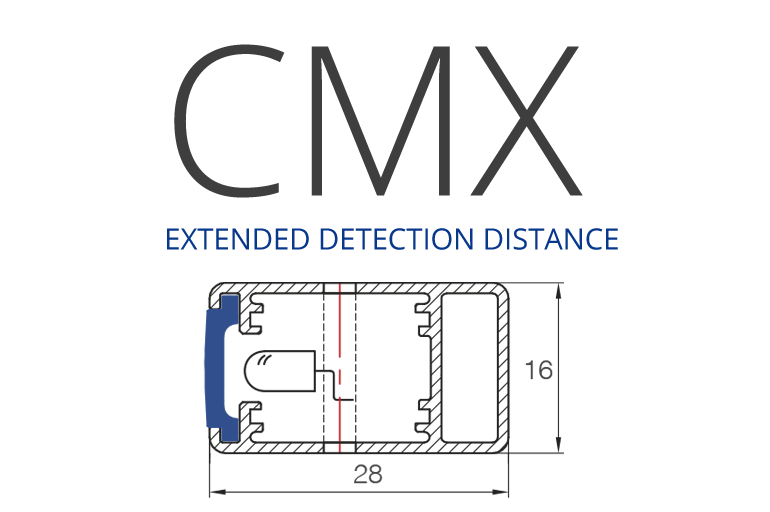 SERIES CMX