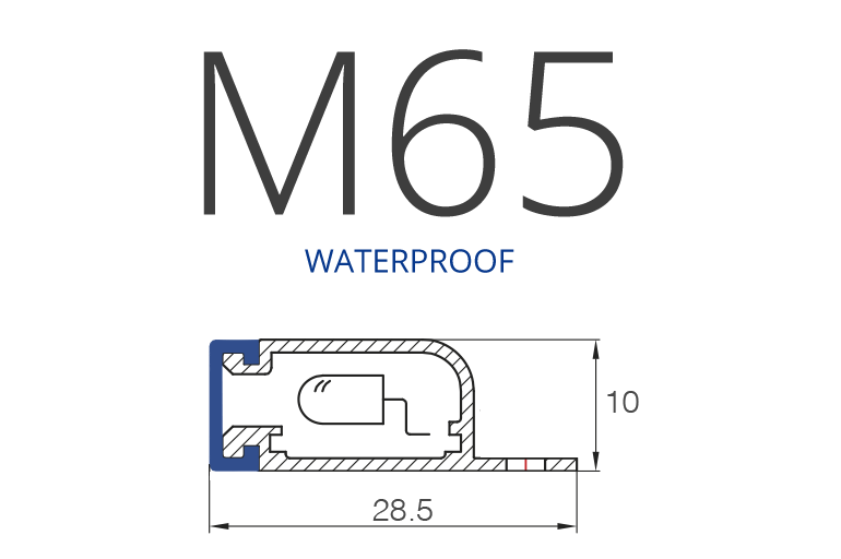 M65 SERIES