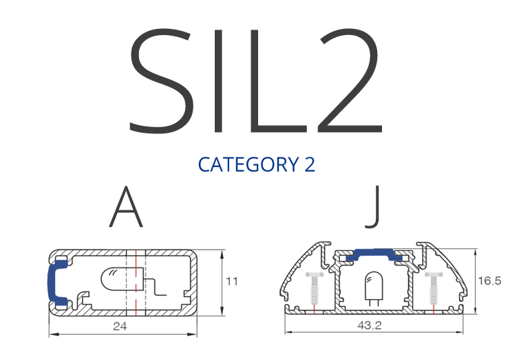 SIL2 SERIES